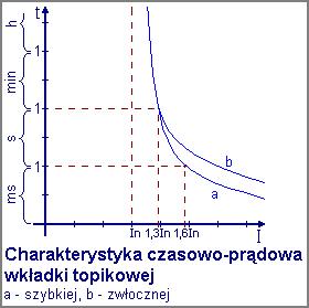 [Rozmiar: 16834 bajtów]